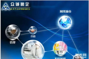 眾誠(chéng)鵬企 南京網(wǎng)絡(luò)公司，一站式網(wǎng)站建設(shè)與推廣的優(yōu)質(zhì)服務(wù)商